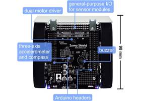 Zumo Shield for Arduino, labeled top view